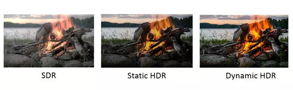 Все, что вам нужно знать об HDR в компьютерных мониторах