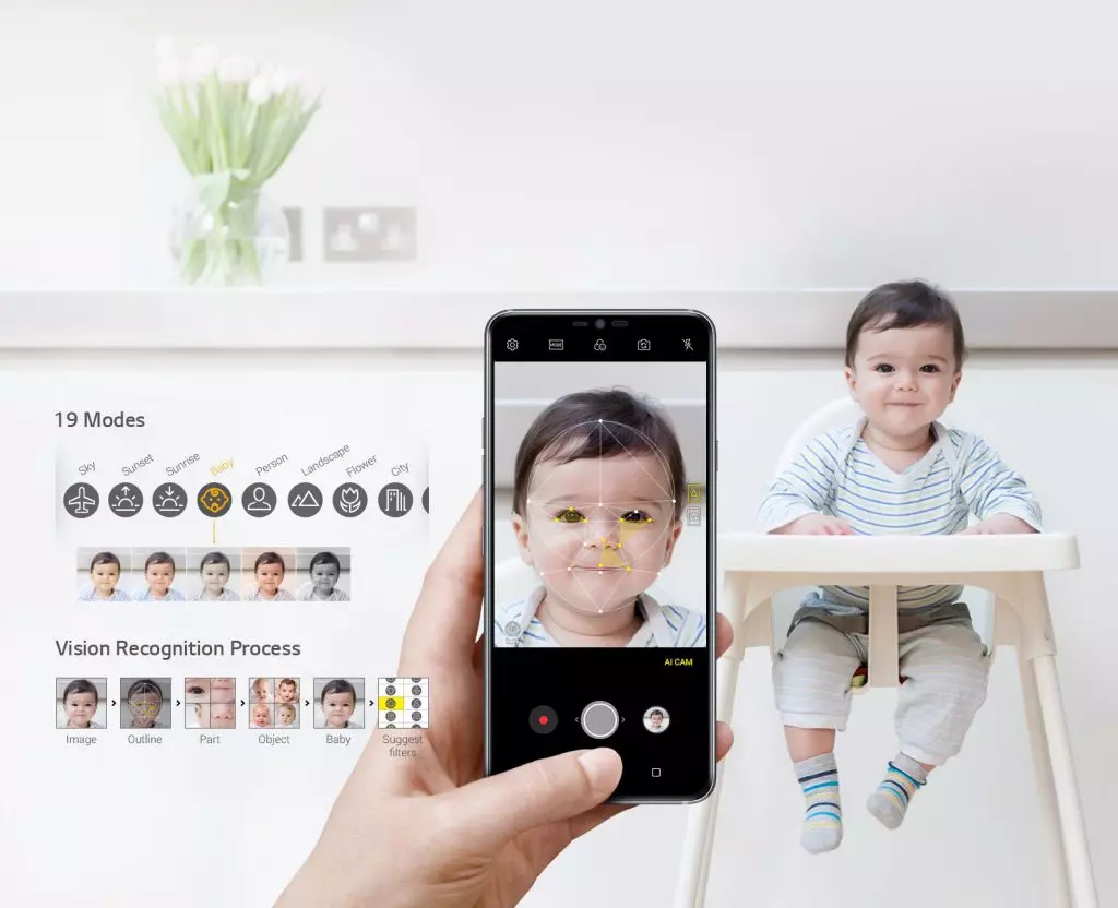 LG G7 ThinQ – супер яркий экран и двойная камера с искусственным интеллектом