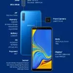 Galaxy A7 (2018) – первый смартфон Samsung с тройной камерой